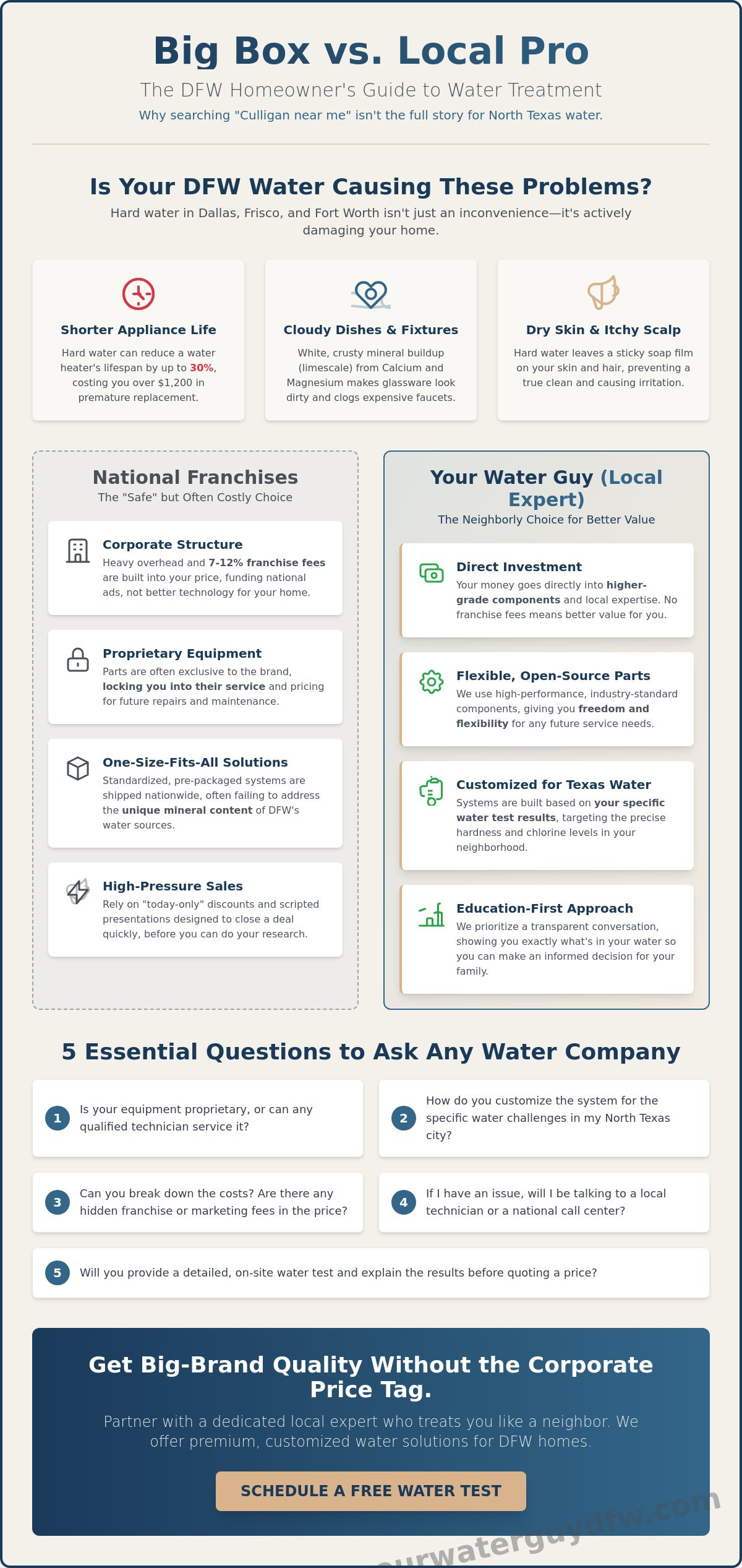 Culligan Near Me? Why DFW Homeowners Are Choosing Local Experts in 2026